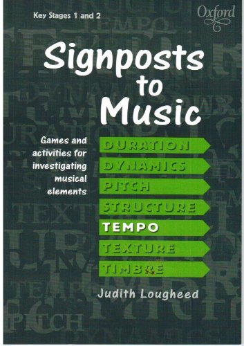 Signposts to Music: Tempo