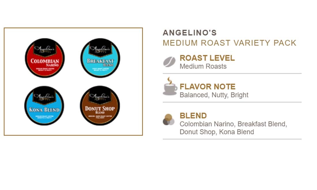 Angelino Flavored Coffee Pods 72 KCups Capsules lot Medium Dark Roast