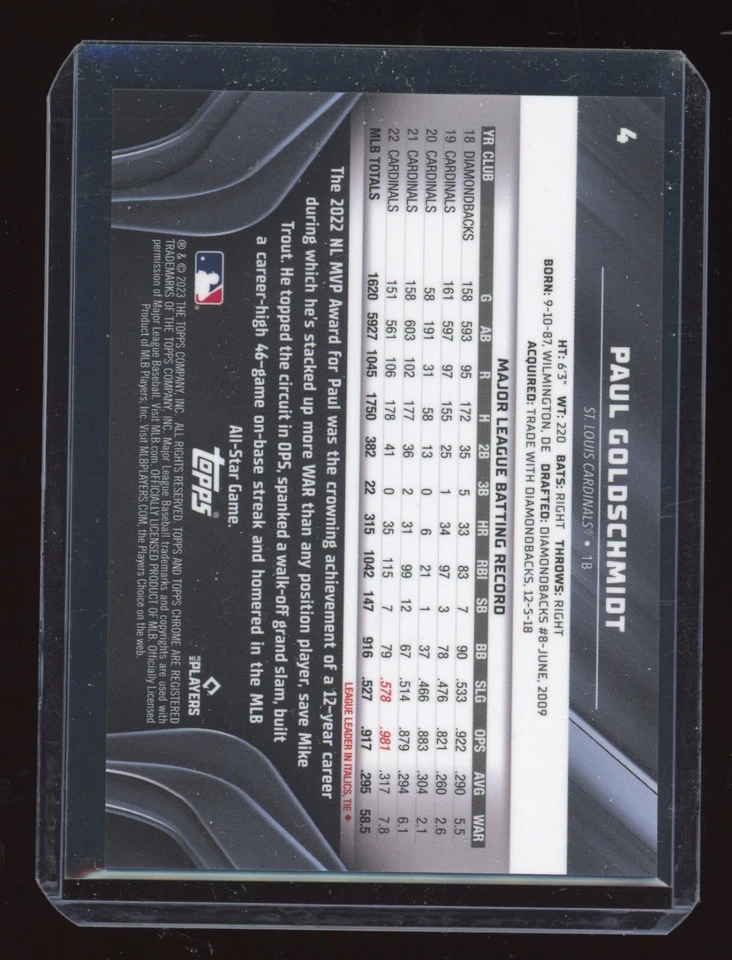 Paul Goldschmidt - 2023 Topps Chrome Black Orange Refractor /25 Cardinals - Image 2 of 2