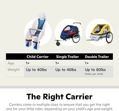 Siège Enfant Vélo, Sécurité Jusqu'à 40 Lbs (18 Kg), Gris, Neuf