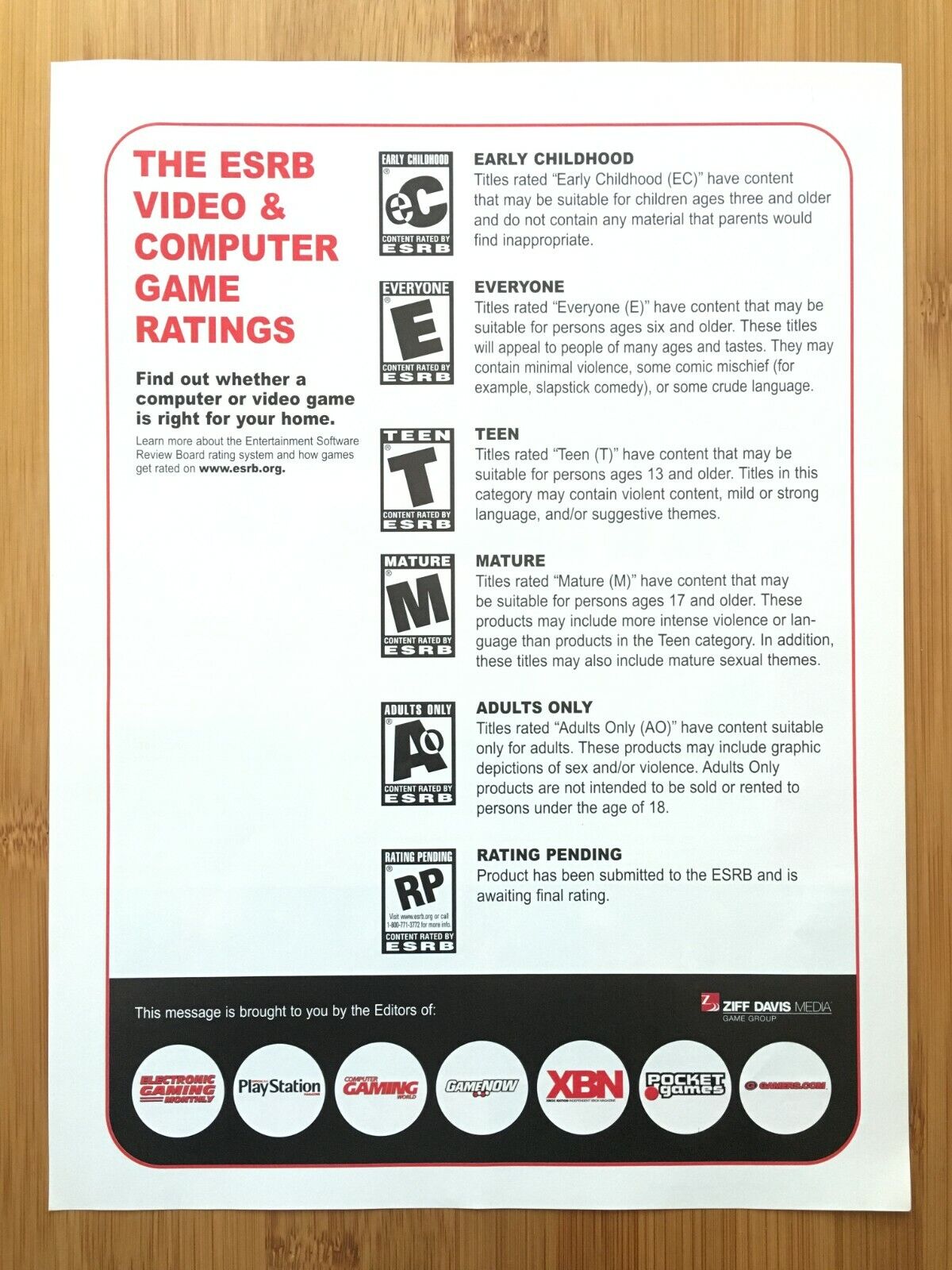 A brief history of the ESRB rating system - Polygon