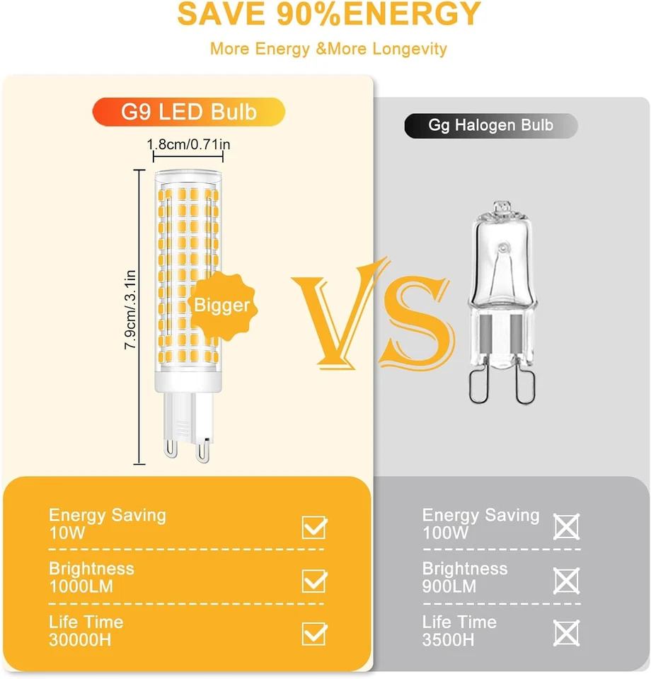 Dimmable G9 LED Bulb 10W, 100W G9 Halogen Bulb Equivalent,No Flicker AC 120V, Wa - Image 4 of 4