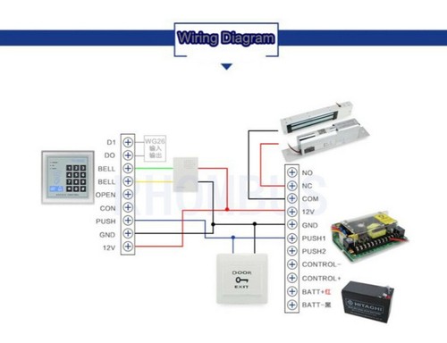 AC100-240V to 12V/5A Access Control Power Supply Support Backup Battery W/PIOCc - Picture 6 of 7
