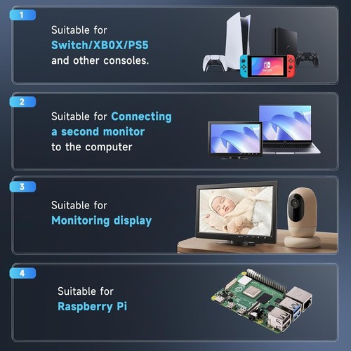 Compact 10.1” TFT LCD Monitor with Dual Inputs for Car Backup & Home Viewing - Picture 7 of 10
