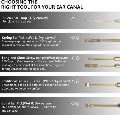 6 Pcs Ear Wax Removal Kit,Professional Double-Headed Ear Pick Earwax Removal Too - Picture 2 of 7