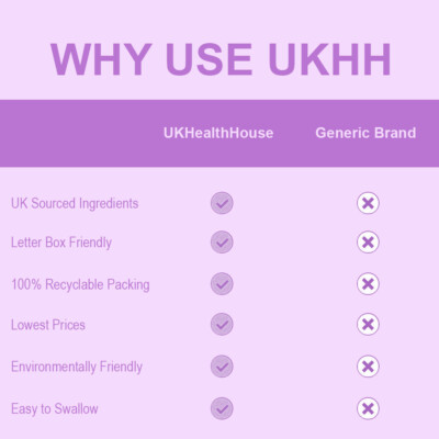 100% Pure Hemp Protein Powder X 1kg - Huge 61.6% Protein - Premium Certified | UK - View #5