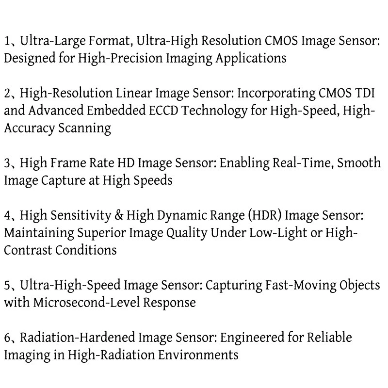 PVS31 Digital Night Vision AEGIS-31 Gen 4 0.5Pro Night Vision Goggles New - Image 3 of 4