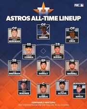 Houston Astros  All-Time Team 8x10 Photo Jose Altuve, Jeff Bagwell, Crai...