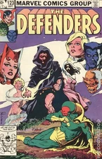 Defenders #123D VG 1983 Stock Image Low Grade
