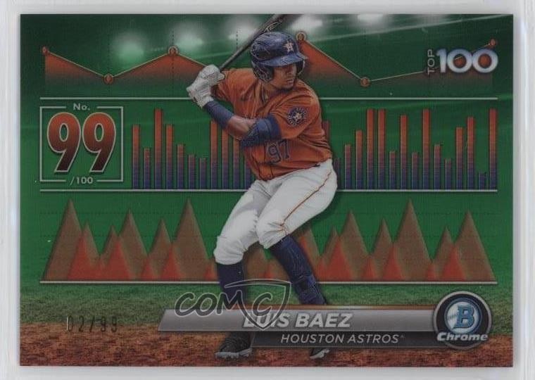 2024 Bowman Bowman Scouts Top 100 Green Refractor 2/99 Luis Baez #BTP-99 9v7