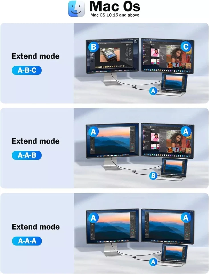 Adaptador USB C a HDMI Dual 4K 30hz 1080 60hz Multi Monitor Convertidor para Dell HP Foto 3 de 4