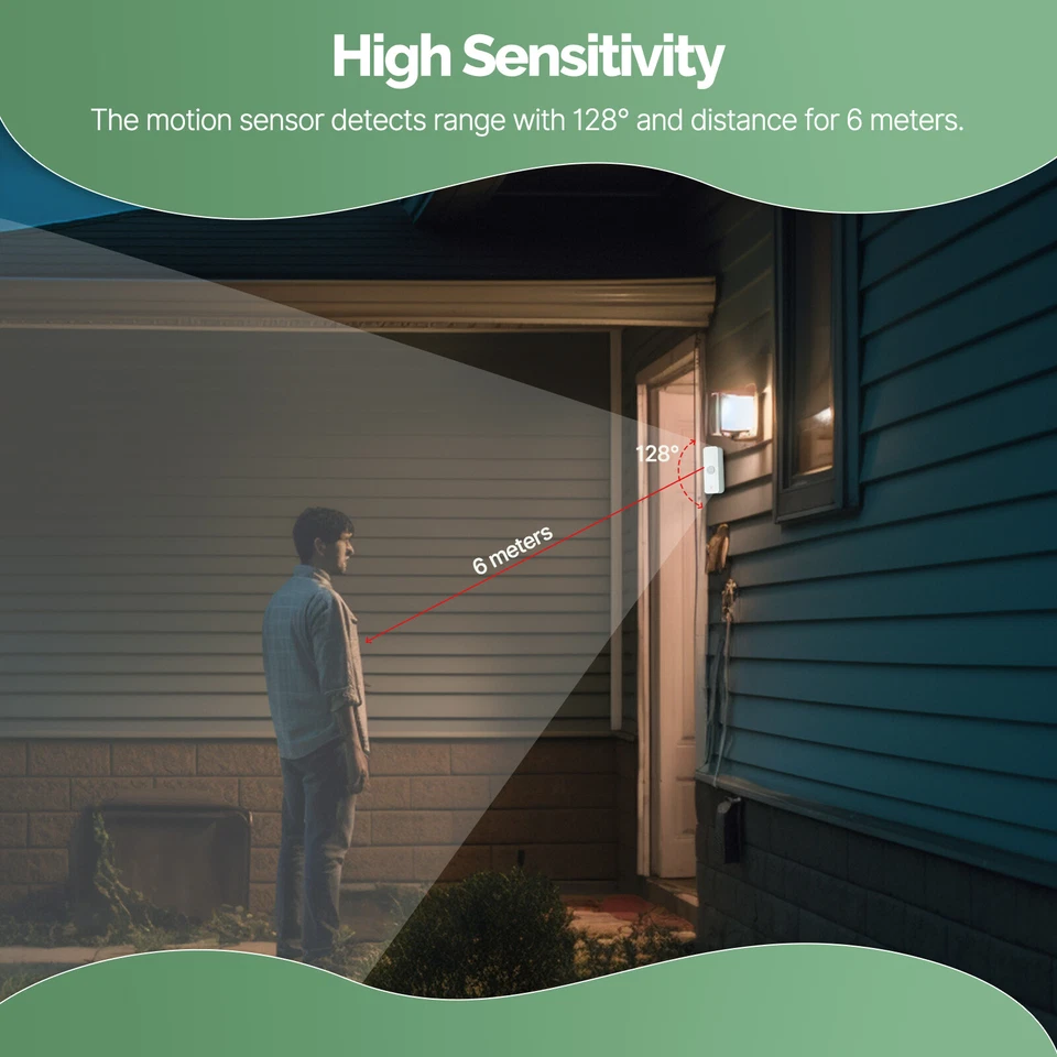 MOES WiFi Smart PIR Sensor Wireless Human Body IR Motion Detector Home Security - Image 3 of 4