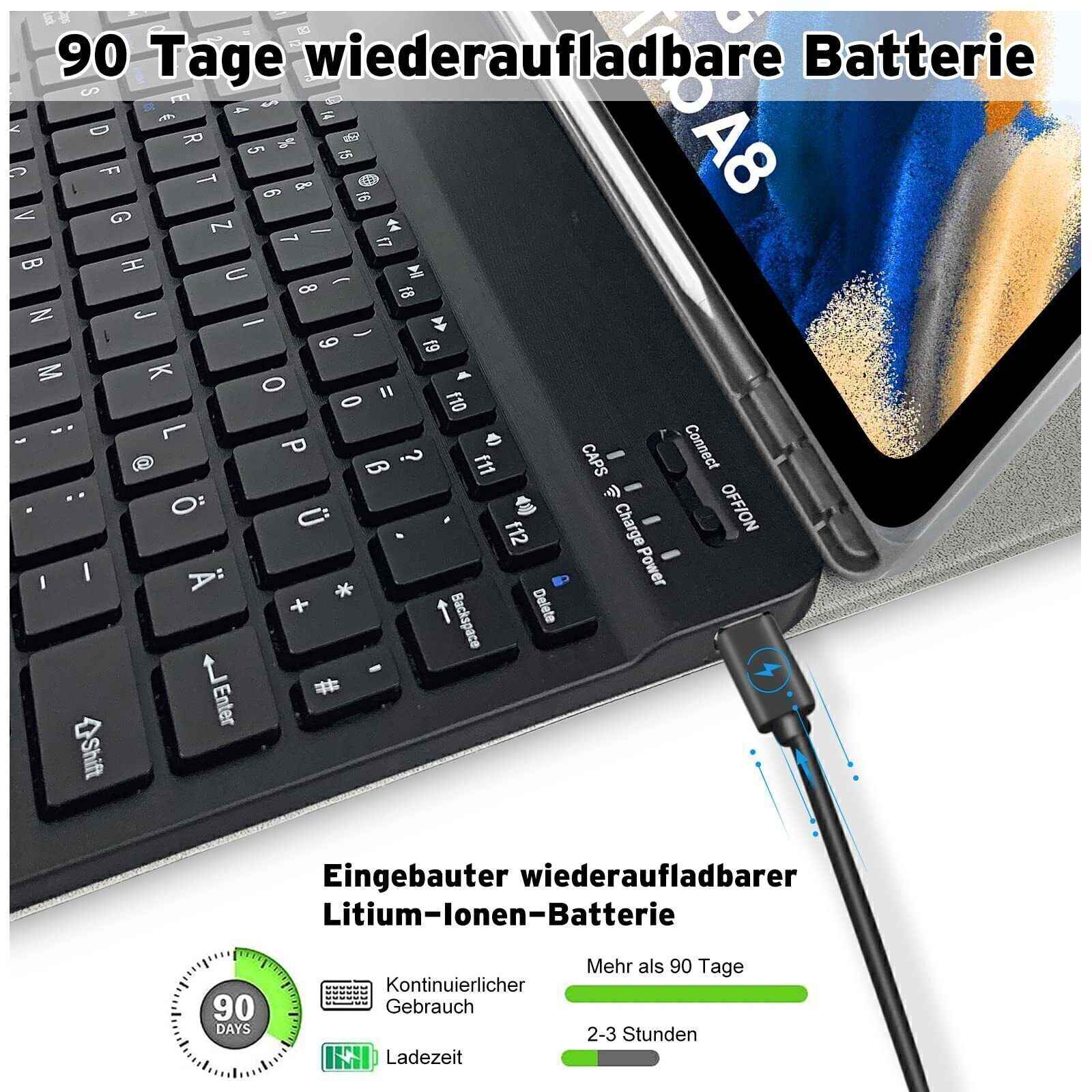 Bild 17 von 42
