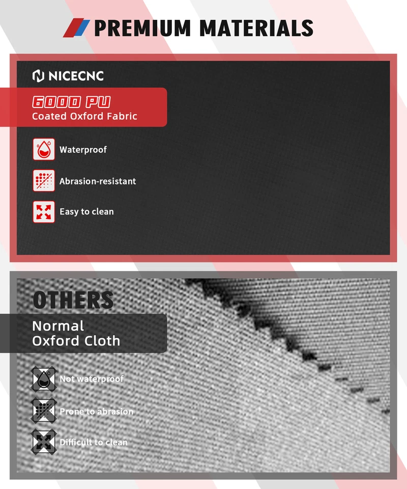 Front Mudguard Tool Bag Fender Enduro For DR DRZ XR CRF KDX WR KTM EXC SXF XT XL Foto 4 de 4