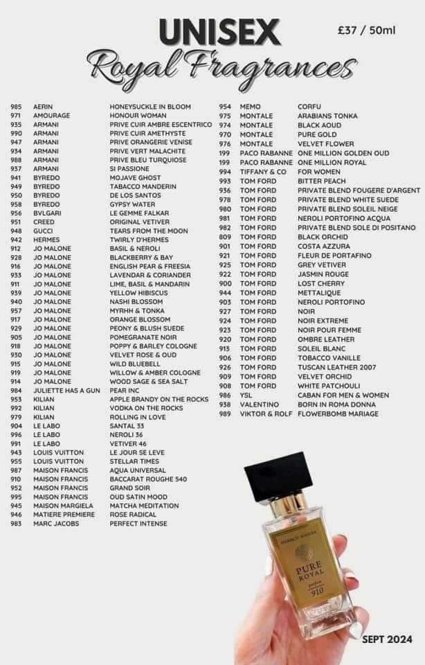 Pure Royal Fm Fragrance Comparison Royal 900 Pure Royal Perfume Reviews Fm  Pure Royal Reviews Fm Pure