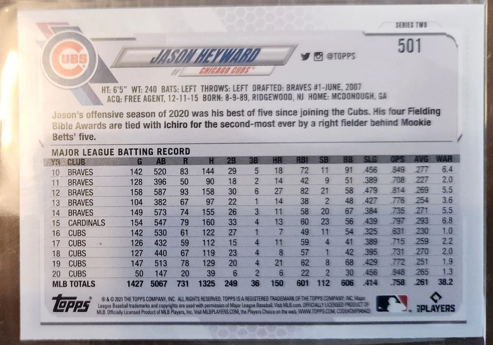 2021 Topps Employee Edition Jason Heyward Rare Parallel Card #501 Cubs Dodgers - Image 2 of 2