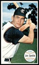 1964 Topps Giants Baseball Cards 16
