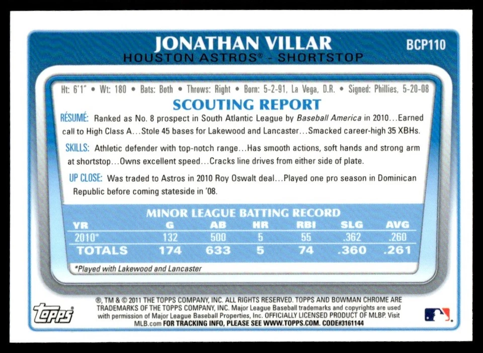 2011 Bowman Chrome Prospects ! Jonathan Villar Houston Astros #BCP110 - Image 2 of 2