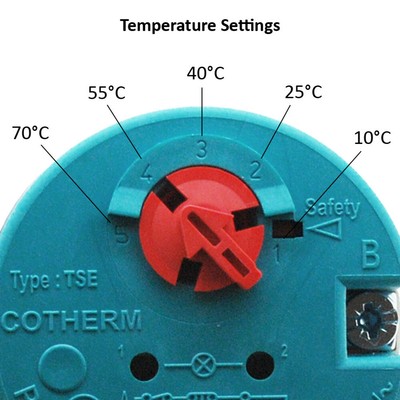 Water Heater Immersion Thermostat Alt to: Santon Premier Plus 95612026  95612599 | eBay