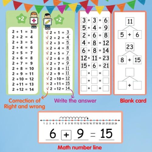 15PCS Self Check Math Learning Tool Multiplication Flash Cards for Kids - Picture 3 of 15