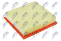 [Su] NTY FAF-CH-044 Luftfilter FüR Chrysler Jeep Lancia