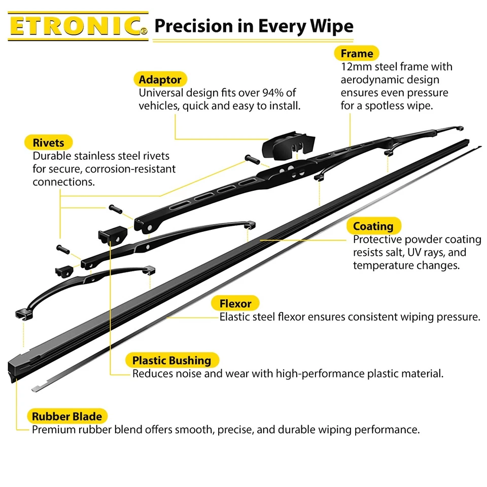 5-Pack All Season Wiper Blades size 17" Windshield Front Left & Right - Bulk Set Foto 2 de 4