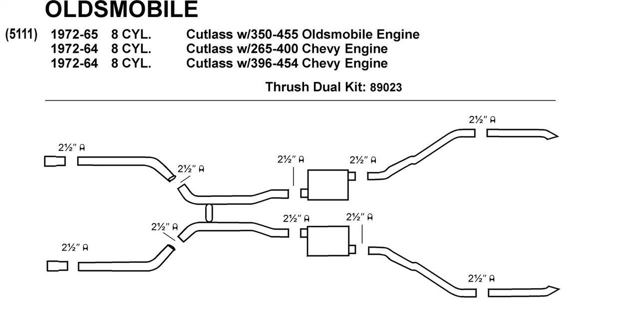 Dynomax Thrush Dual Exhaust Kit Part No. 89023 eBay