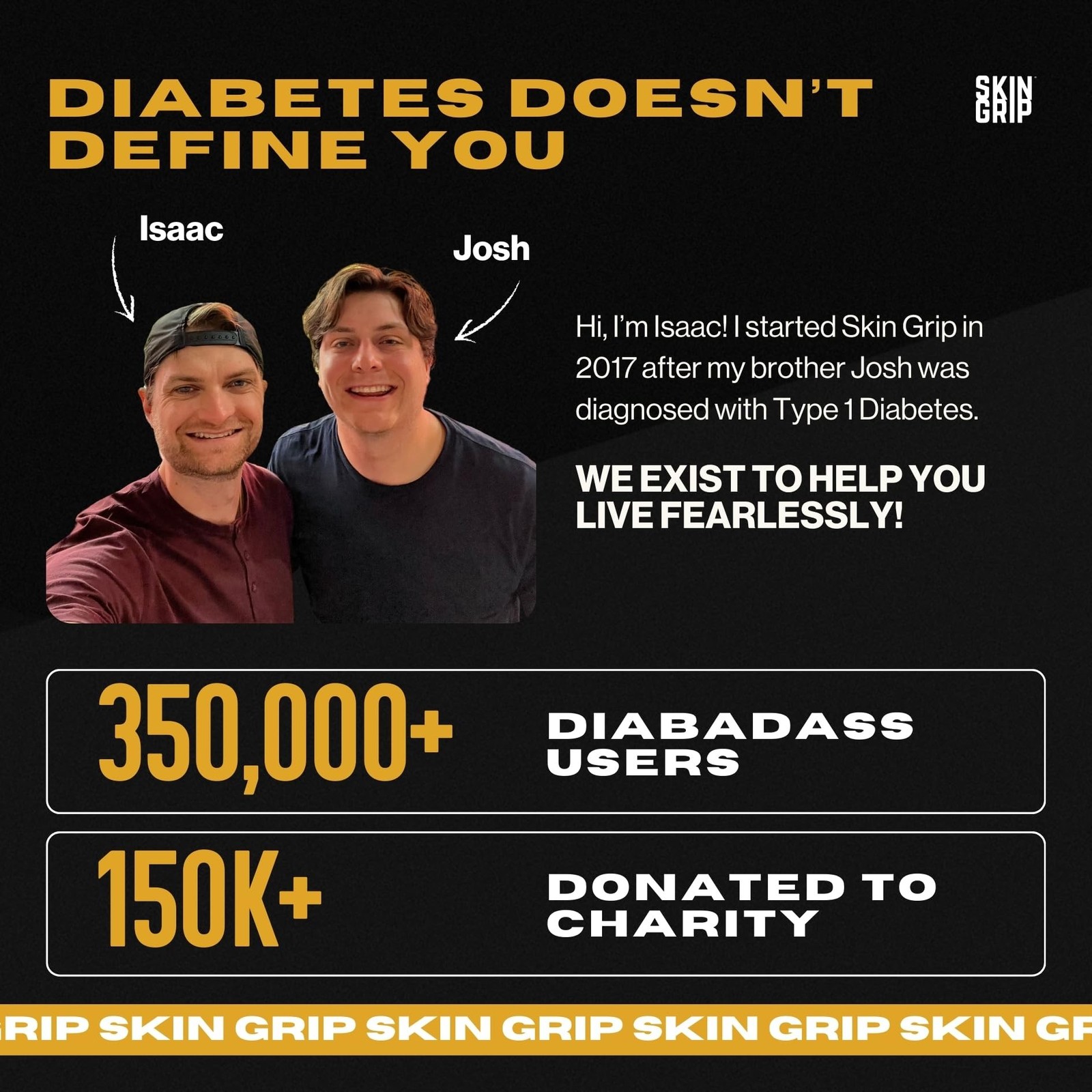 Skin Grip Universal Adhesive Patches for CGM and Insulin Pumps with Cutout (2...