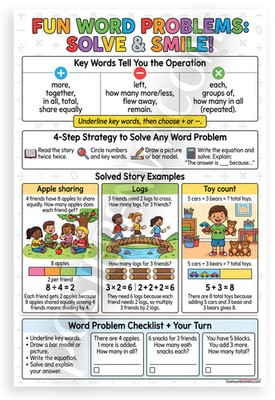 Fun Word Problems Solve & Smile Math Poster 12x18
