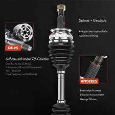 Giunto cardanico albero di trasmissione sinistro FIAT FIORINO 2 PHASE 2