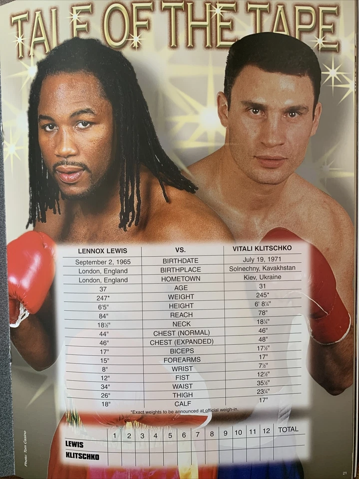 Lennox Lewis vs Vitali Klitschko 2003 Official Program - Image 3 of 3