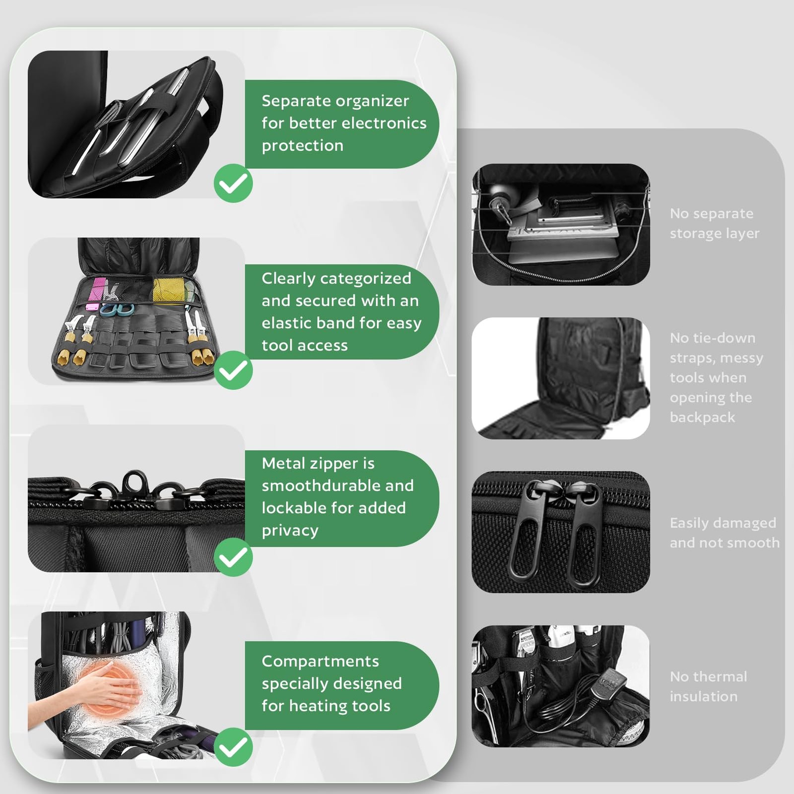 Portable Barber Bag with Insulated Pocket, USB Charging, Water-Resistant