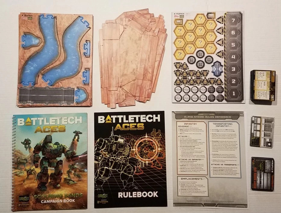 Battletech Aces Scouring Sands rules BOX terrain tokens river cards ...