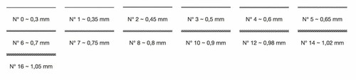 Griffin 100% Silk Cord & Beading Needle No.10, 0.90mm | Black, Green, White, Bei - Picture 2 of 15