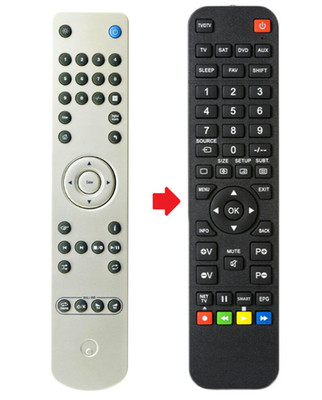 Ersatz Fernbedienung für Cambridge Audio STREAM MAGIC 6