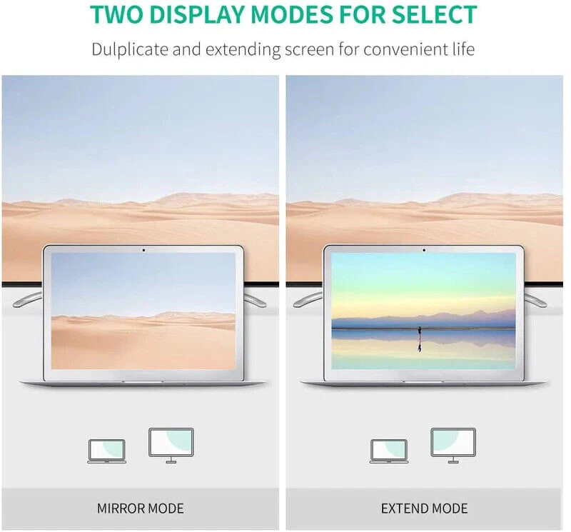 Wonderwires Mini DisplayPort to DisplayPort Cable 4K@60Hz 1.8m - Image 4 of 4