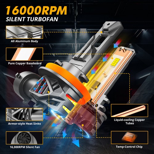 2x AUXBEAM H11 LED Headlight Canbus Bulbs Low Beam 28000LM 6500K White Plug&Play - Picture 4 of 12