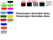 ADESIVI SCRITTA TECNOLOGIA MERCEDES BENZ PER SMART MERCEDES  (COPPIA)