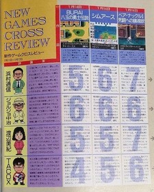 Weekly Famicom Tsushin January 22 1993 Final Fantasy Collectible Magazine