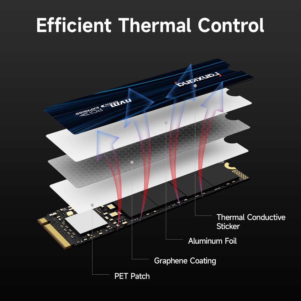 Fanxiang M.2 SSD Hard Disk 2TB 1TB 500GB PCIe 4.0 NVMe PS5 Gaming - Foto 3