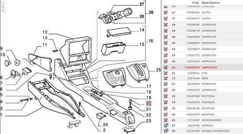 TAPPO CAPPUCCIO ARREDAMENTO INTERNO ORIGINALE LANCIA DELTA R.86 BZ/DS 176078270 - Imagen 4 de 4
