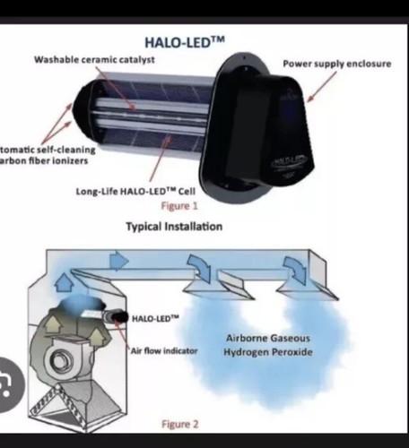 RGF REME-LED Whole Home In-Duct Air Purifier - Picture 5 of 5
