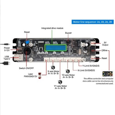 Engraver Offline Controller GRBL 2 Axes 32 Bit MCU CNC Engraving Machine Con SET
