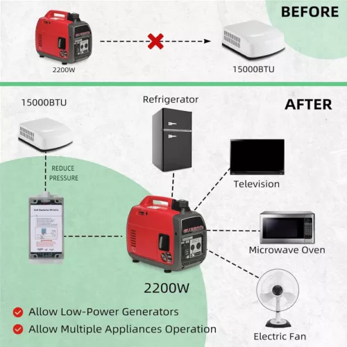 Soft Start For RV Air Conditioner With a Small Generator RV A/C Starter Unit - Picture 11 of 14