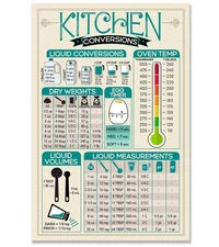 Kitchen Conversion Magnet 6"x9"–Cooking Measurement Chart for Chefs & Home Cooks
