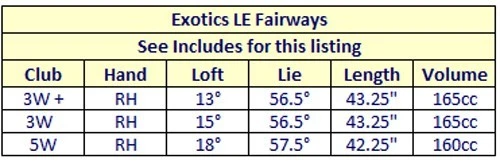 Tour Edge 2026 Exotics LS Fairways -  Loft, Shaft, Flex & Specs - NEW - Image 4 of 4