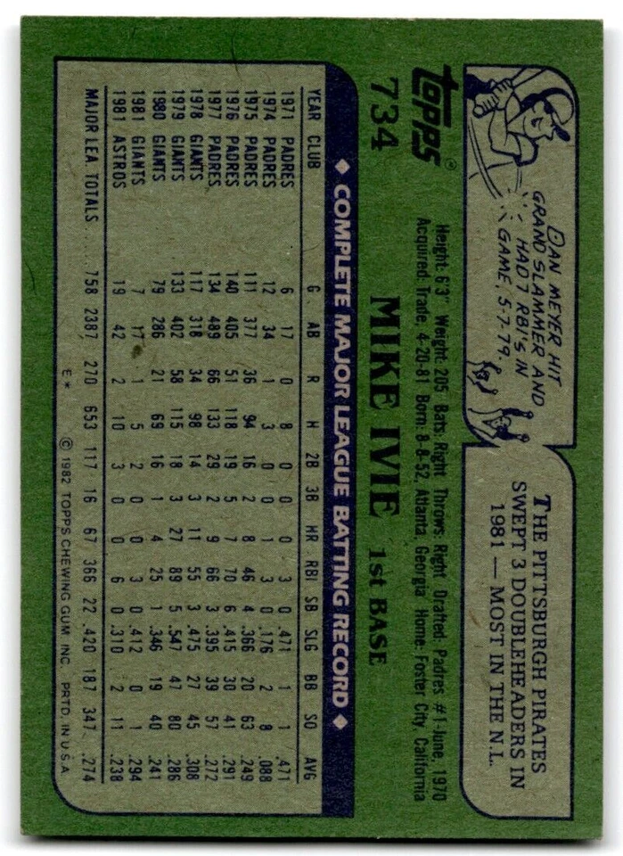 1982 Topps Mike Ivie Houston Astros #734 - Image 2 of 2
