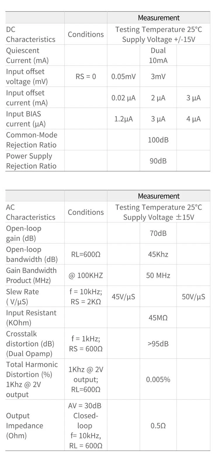 Burson Audio V5i-D Dual OPAMP image 11