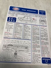 Revue technique Autobianchi A111