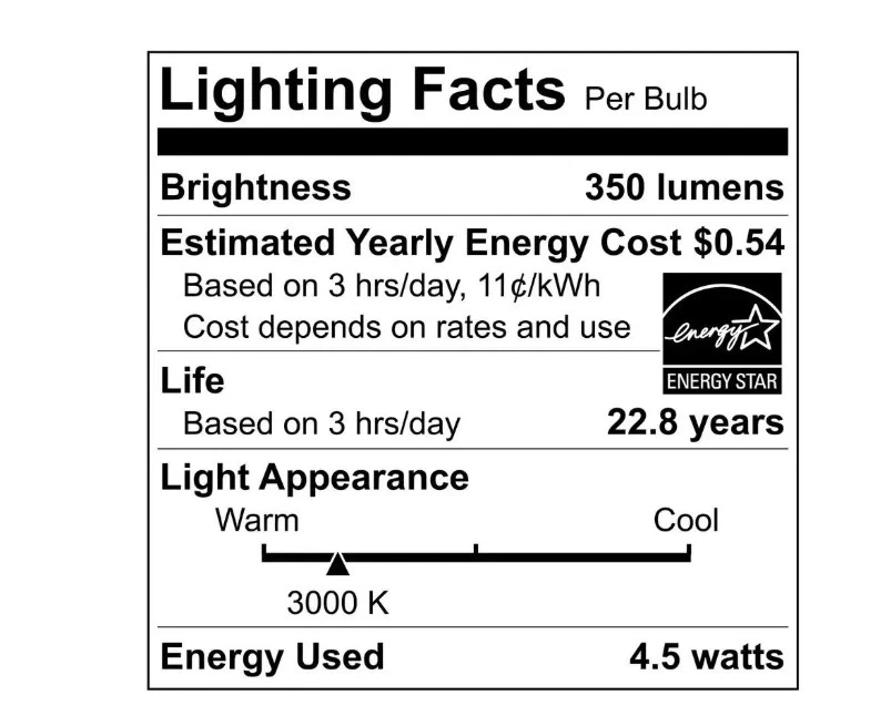 EcoSmart 35W LED Light Bulbs 2pk PAR16 Dimmable Flood Bright White | Long Life - Image 4 of 4